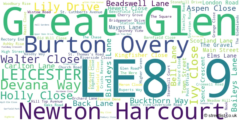 A word cloud for the LE8 9 postcode